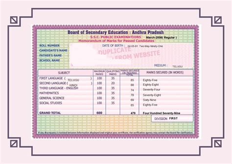 bse telangana ssc results 2022 10th